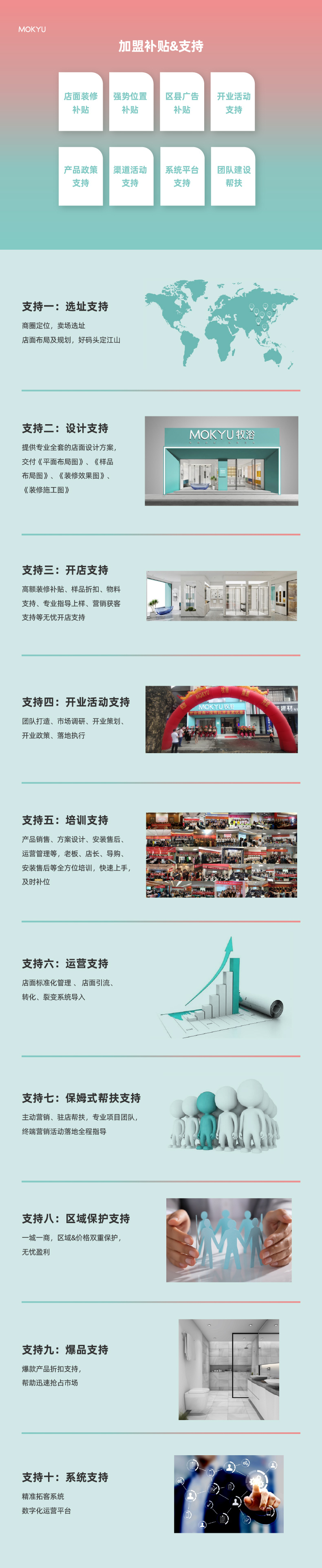 加盟支持