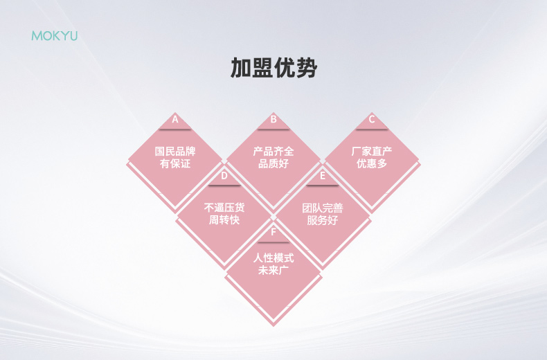 加盟优势